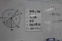 03　２－２　学活1