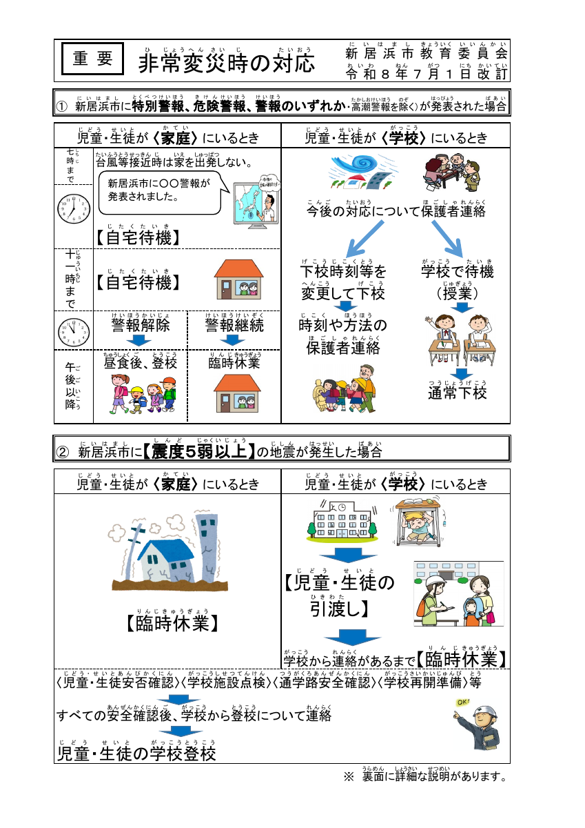 非常変災時の対応【ルビあり】.pdfの1ページ目のサムネイル
