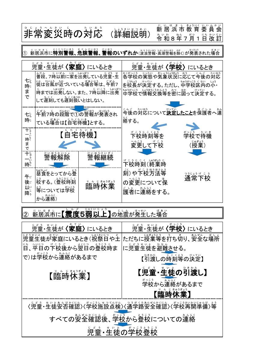 非常変災時の対応【ルビあり】詳細説明版.pdfの1ページ目のサムネイル