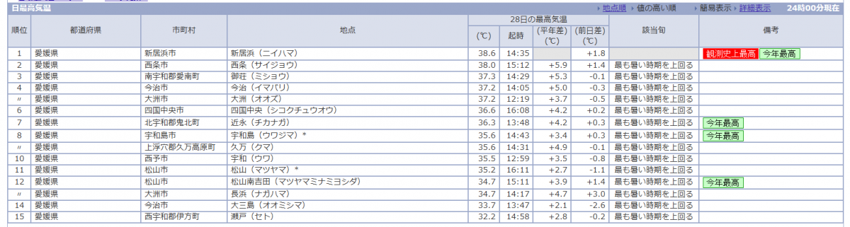 スクリーンショット 2026-07-29 005912